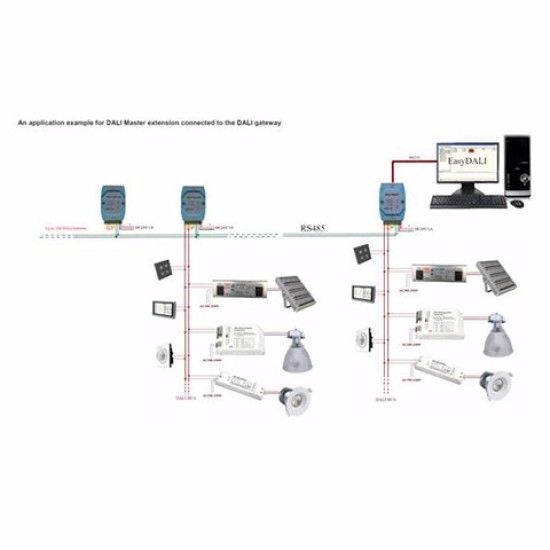 Simple DALI Lighting Control System