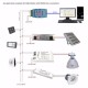 Simple DALI Lighting Control System