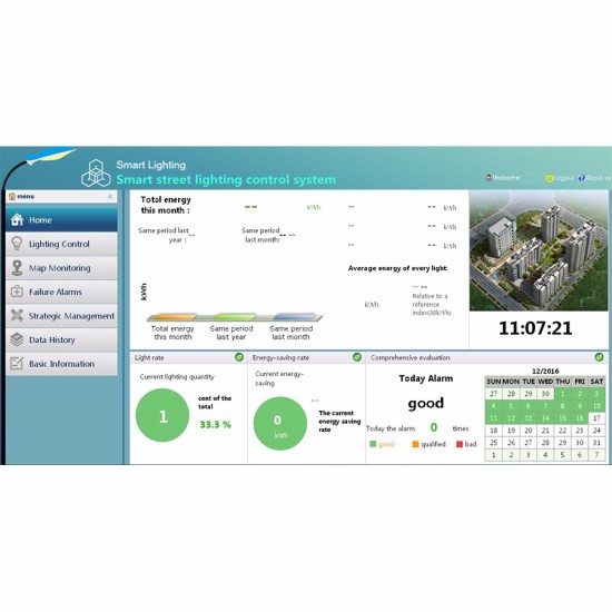 central controller